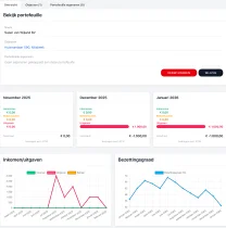 Voor grote en kleine gebruikers