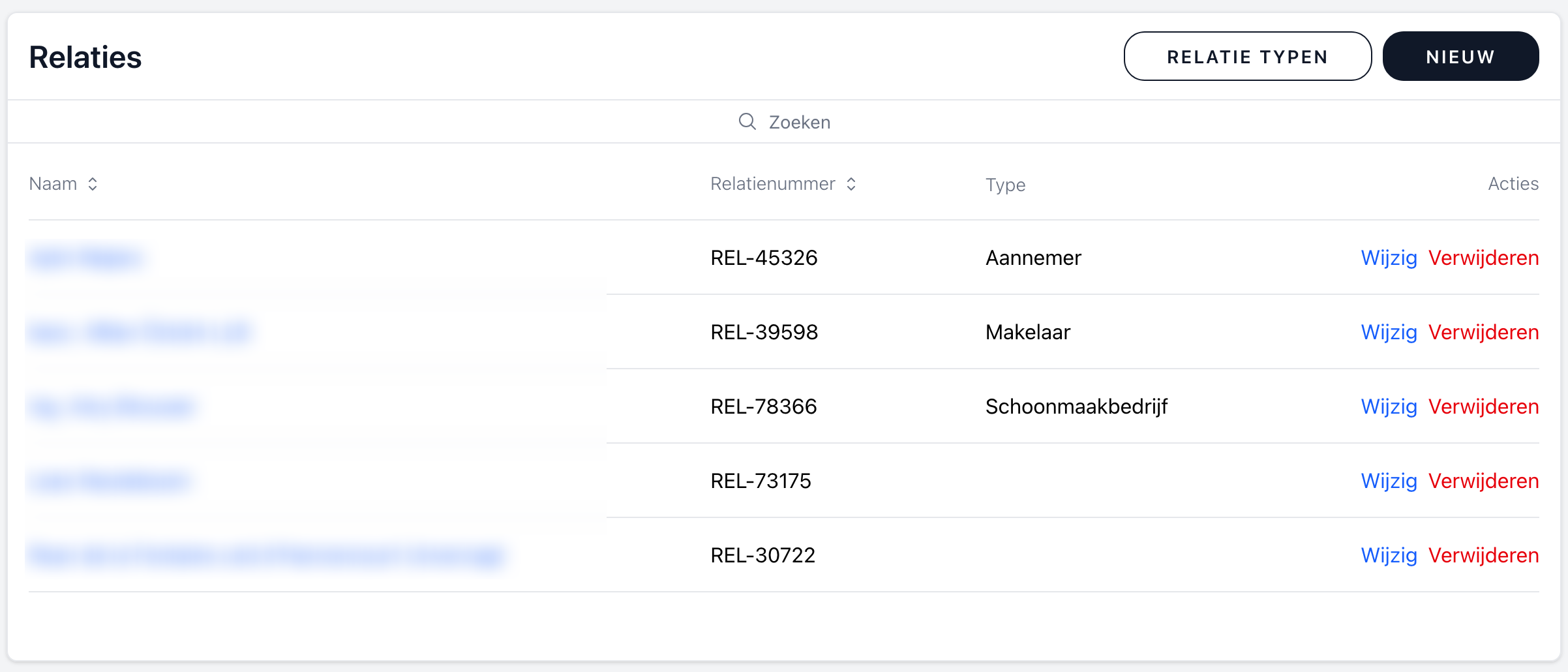Alle contacten op één plek
