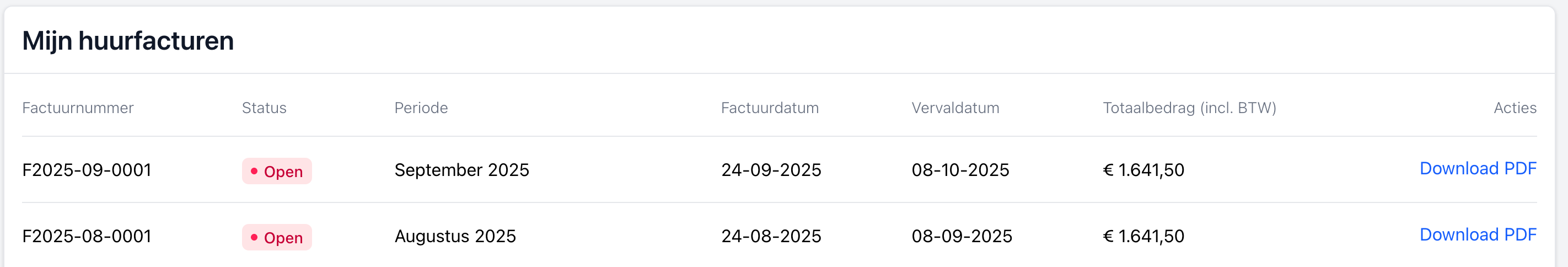 Een huurdersportaal bevordert vertrouwen en tijdige betalingen