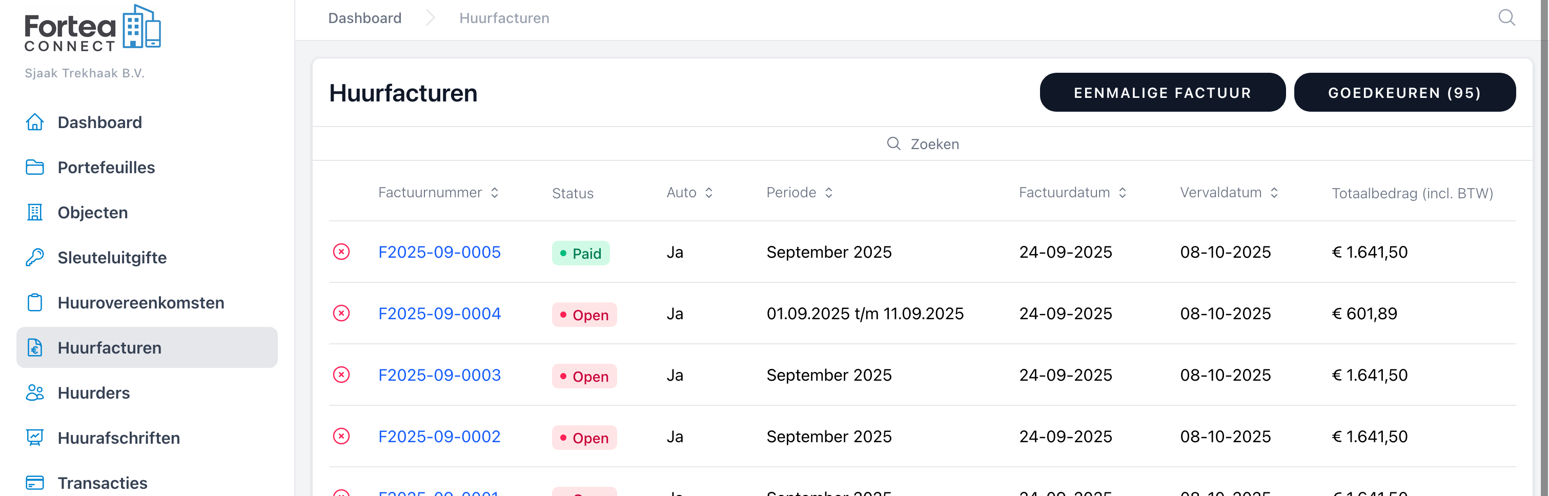 Voor vastgoedbeleggers: beheer je eigen portefeuille efficiënt