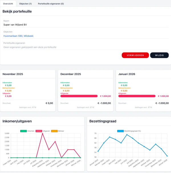 Beheer portefeuilles van je klanten