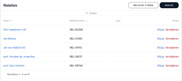 Alle contacten op één plek