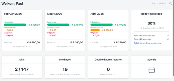 Inzicht in je rendement per maand